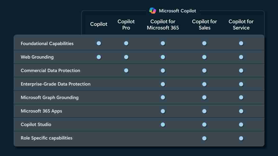 1700051333_microsoft_copilot.jpg