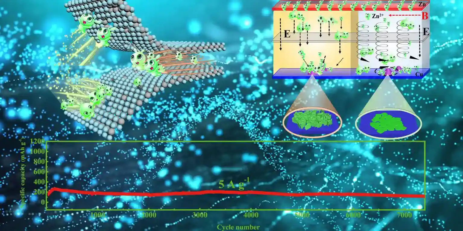 Scientists-Develop-a-High-Energy-Density-and-Ultralong-Life-Aqueous-Zinc-Ion-Battery-1536x768.webp