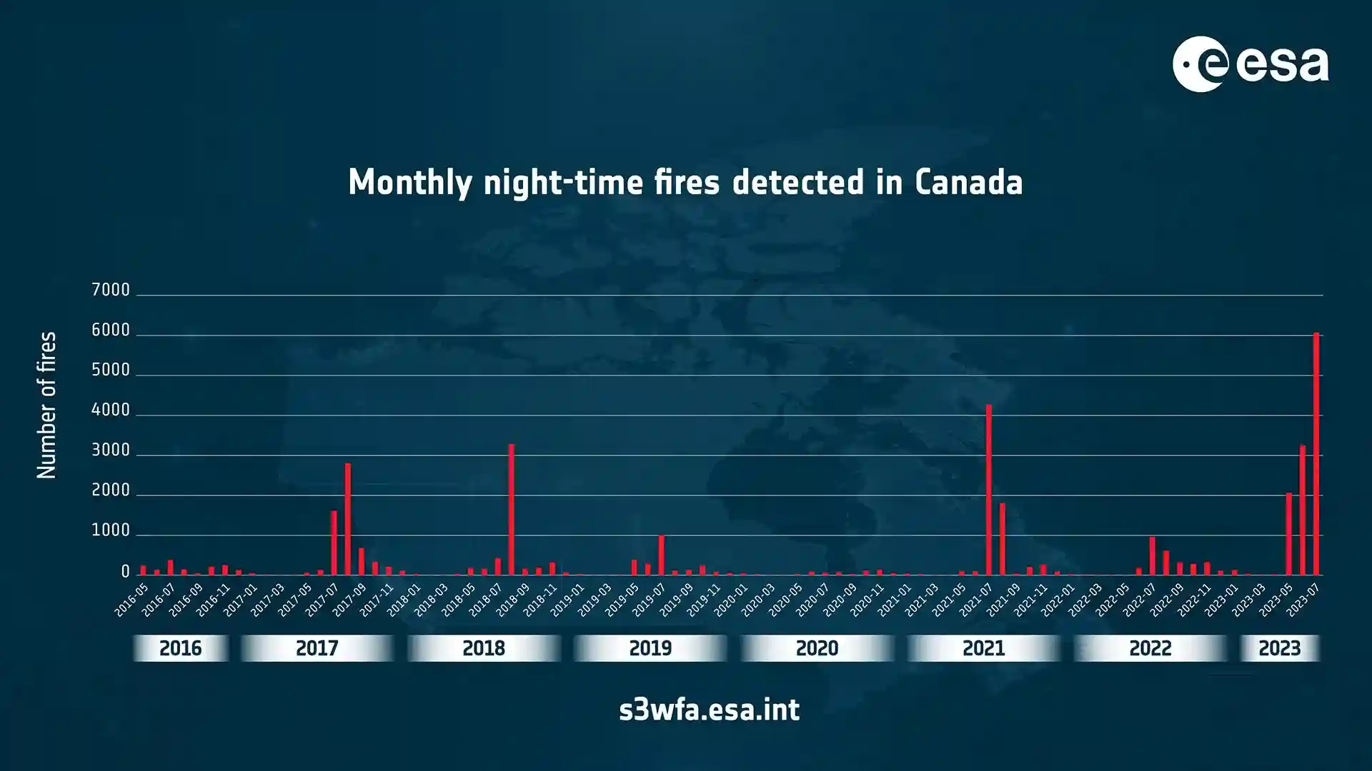 Monthly-Nighttime-Fires-Detected-in-Canada.webp