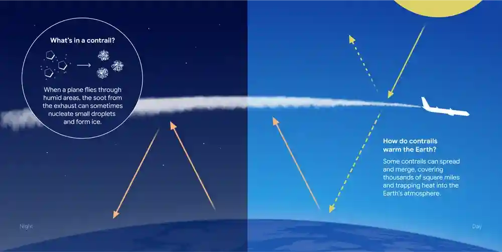 Contrails_infographic_1.width-1000.format-webp.webp